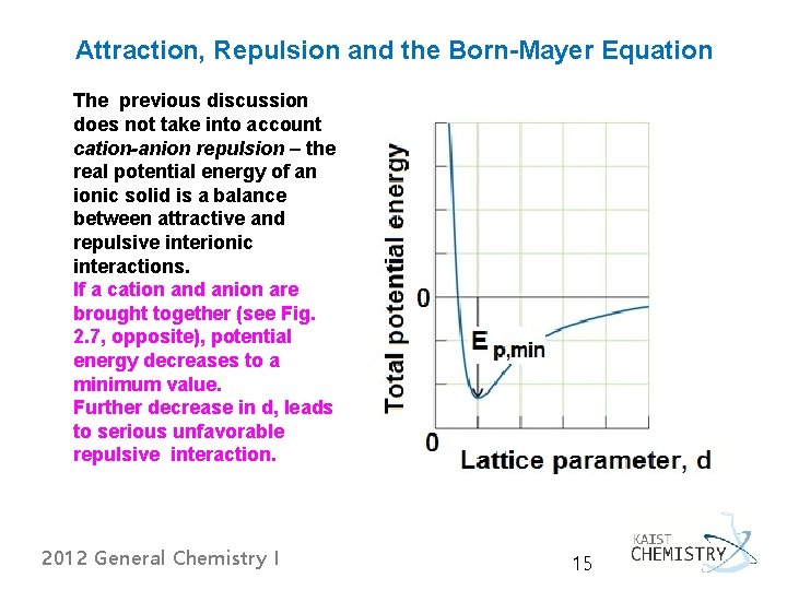 Attraction, Repulsion and the Born-Mayer Equation The previous discussion does not take into account