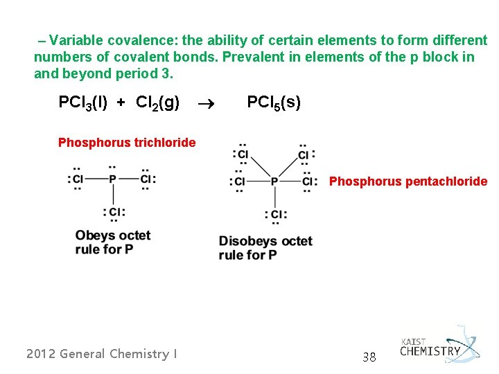  – Variable covalence: the ability of certain elements to form different numbers of