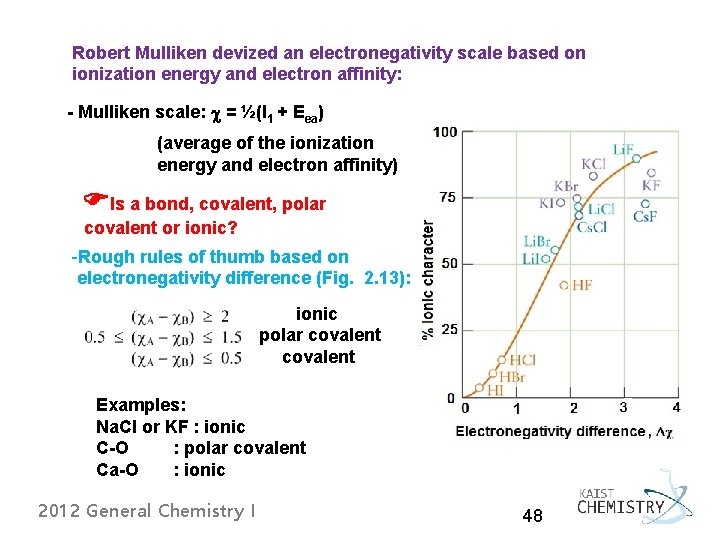 Robert Mulliken devized an electronegativity scale based on ionization energy and electron affinity: -