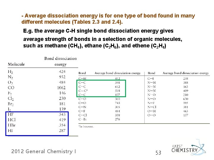 - Average dissociation energy is for one type of bond found in many different