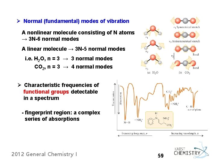 Ø Normal (fundamental) modes of vibration A nonlinear molecule consisting of N atoms →