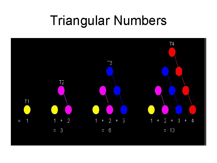 Triangular Numbers 