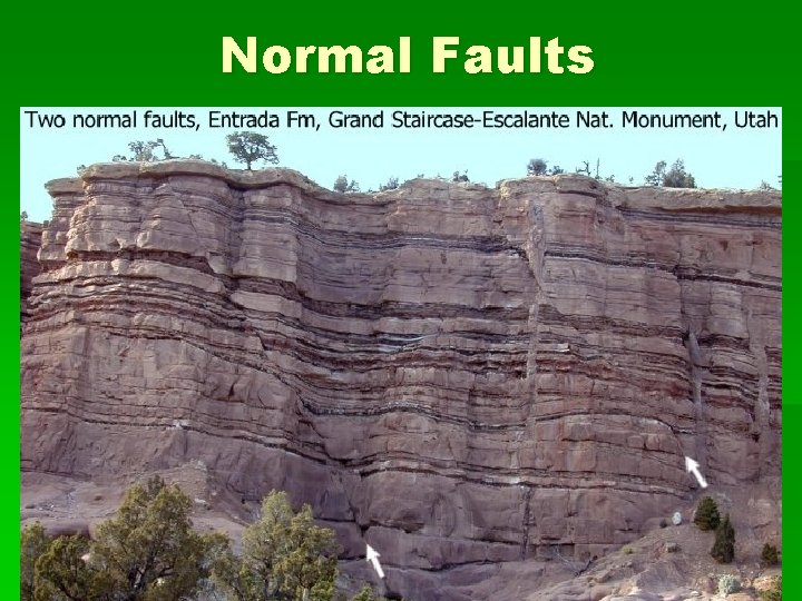 Normal Faults 