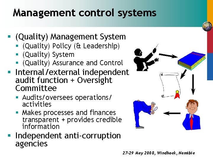 Management control systems § (Quality) Management System § (Quality) Policy (& Leadership) § (Quality)