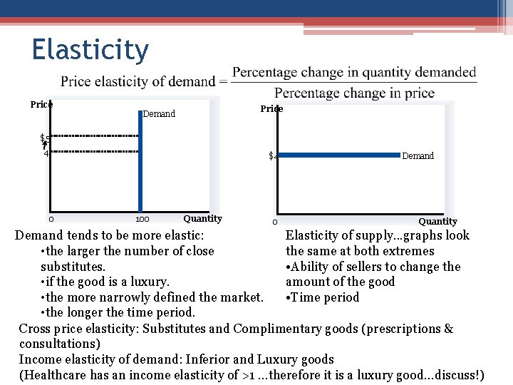 Elasticity Price Demand $5 4 $4 0 100 Quantity 0 Demand Quantity Demand tends