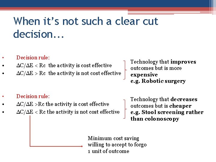 When it’s not such a clear cut decision. . . • • • Decision