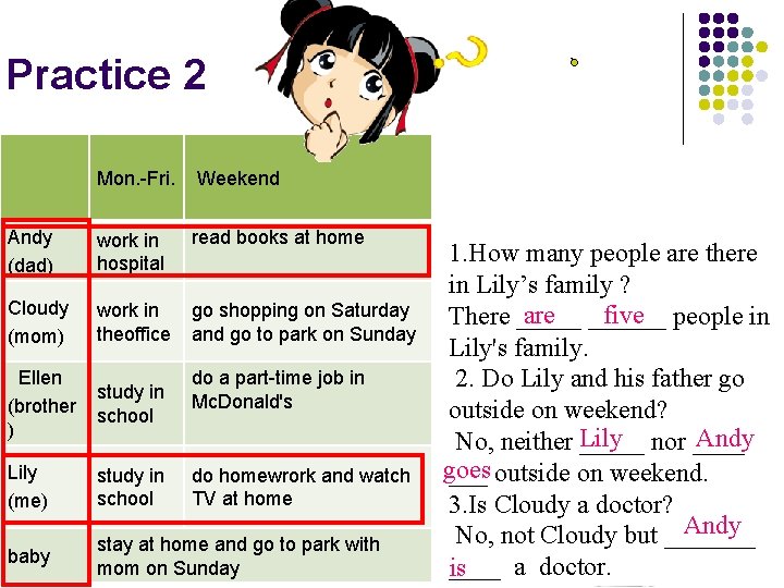 Practice 2 Mon. -Fri. Weekend Andy (dad) work in hospital read books at home