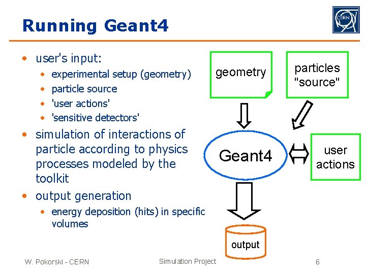 Running Geant 4 • user's input: • • experimental setup (geometry) particle source 'user