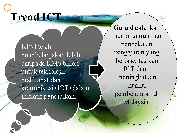 Trend ICT KPM telah membelanjakan lebih daripada RM 6 bilion untuk teknologi maklumat dan