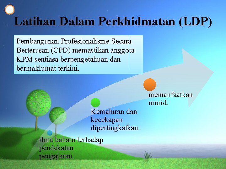 Latihan Dalam Perkhidmatan (LDP) Pembangunan Profesionalisme Secara Berterusan (CPD) memastikan anggota KPM sentiasa berpengetahuan