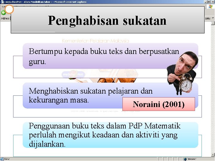 Penghabisan sukatan Bertumpu kepada buku teks dan berpusatkan guru. Menghabiskan sukatan pelajaran dan kekurangan
