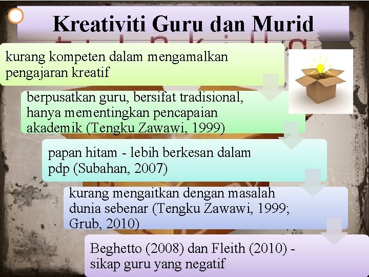 Kreativiti Guru dan Murid kurang kompeten dalam mengamalkan pengajaran kreatif berpusatkan guru, bersifat tradisional,