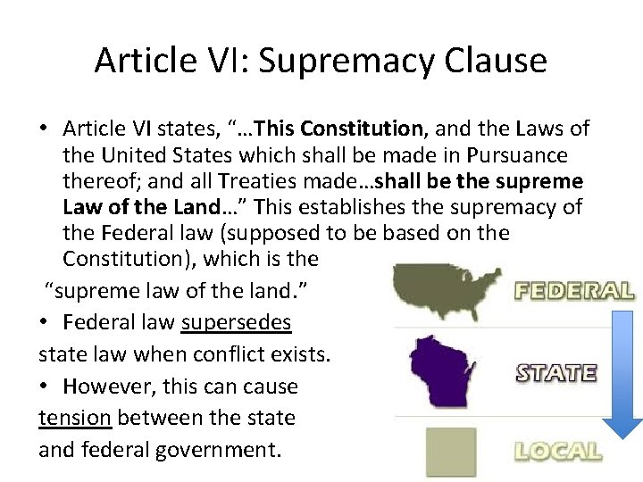 Article VI: Supremacy Clause • Article VI states, “…This Constitution, and the Laws of