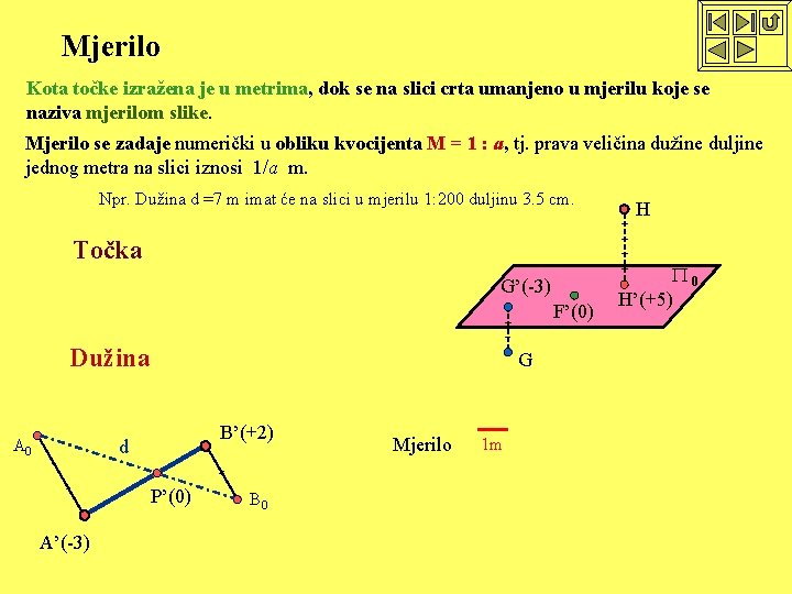 Mjerilo Kota točke izražena je u metrima, dok se na slici crta umanjeno u