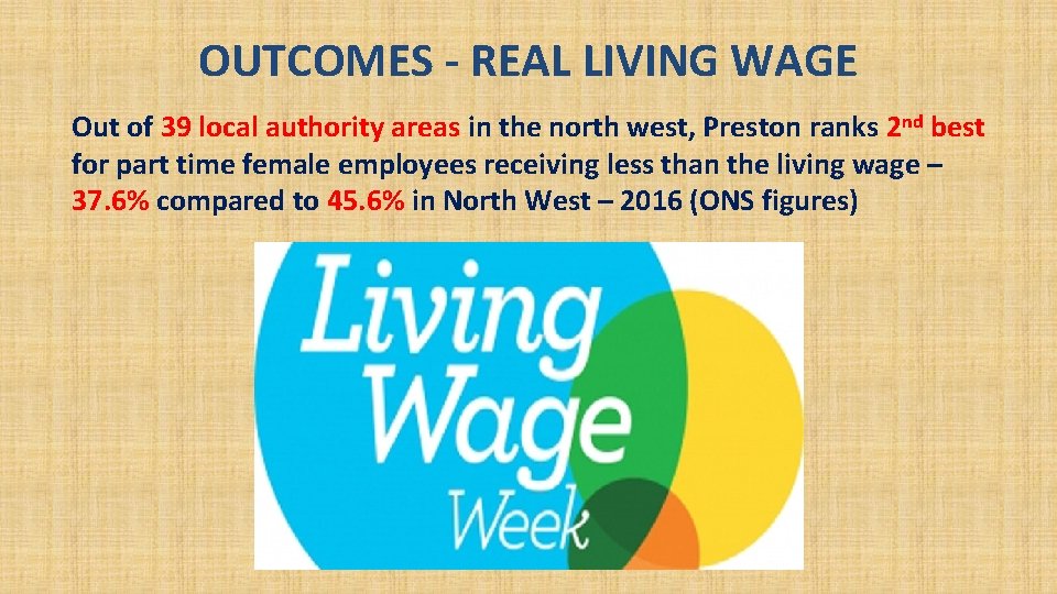 OUTCOMES - REAL LIVING WAGE Out of 39 local authority areas in the north