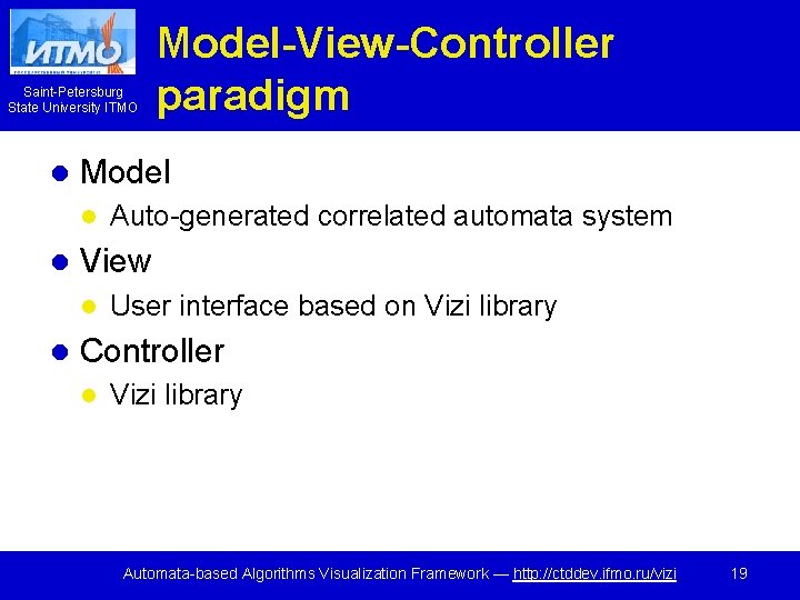 Saint-Petersburg State University ITMO l Model l l Auto-generated correlated automata system View l