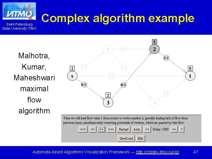 Saint-Petersburg State University ITMO Complex algorithm example Malhotra, Kumar, Maheshwari maximal flow algorithm Automata-based