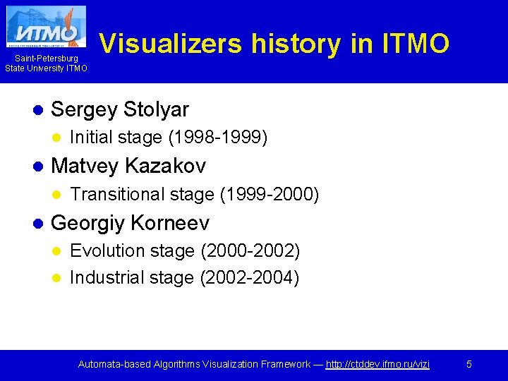 Saint-Petersburg State University ITMO l Sergey Stolyar l l Initial stage (1998 -1999) Matvey