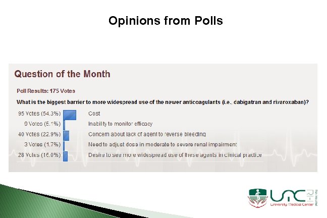 Opinions from Polls 