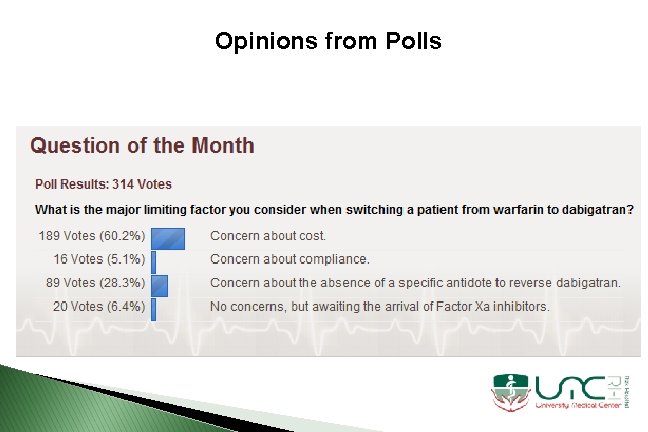 Opinions from Polls 