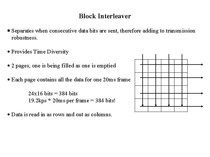 Block Interleaver Separates when consecutive data bits are sent, therefore adding to transmission robustness.