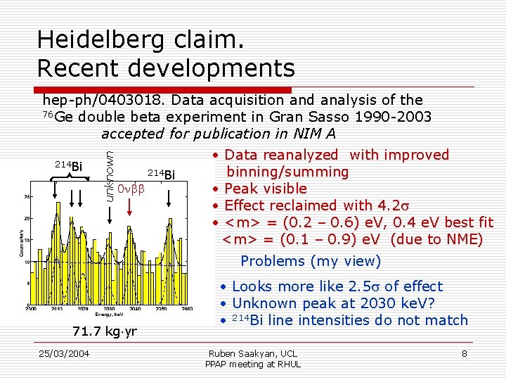Heidelberg claim. Recent developments unknown hep-ph/0403018. Data acquisition and analysis of the 76 Ge