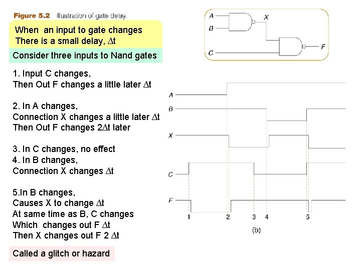 When an input to gate changes There is a small delay, ∆t Consider three