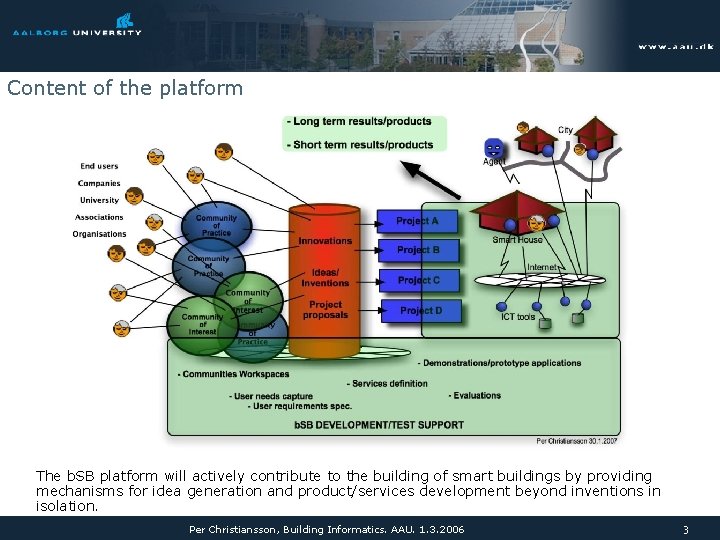 Content of the platform The b. SB platform will actively contribute to the building