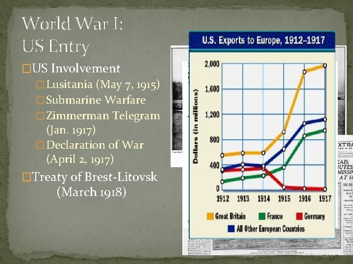 World War I: US Entry �US Involvement � Lusitania (May 7, 1915) � Submarine