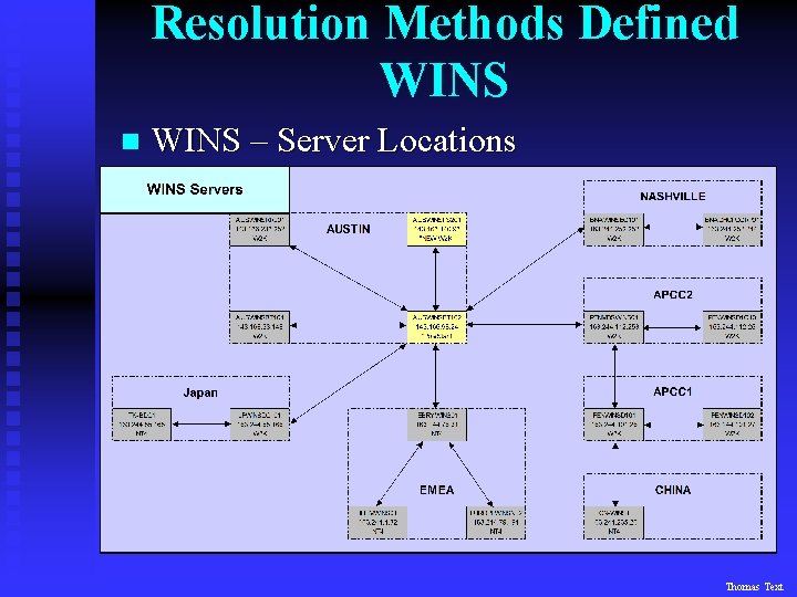 Resolution Methods Defined WINS n WINS – Server Locations Thomas Text 