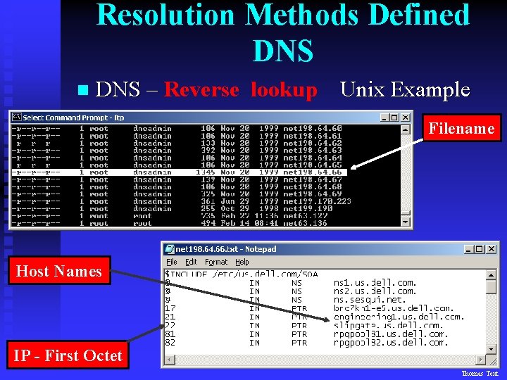 Resolution Methods Defined DNS n DNS – Reverse lookup Unix Example Filename Host Names