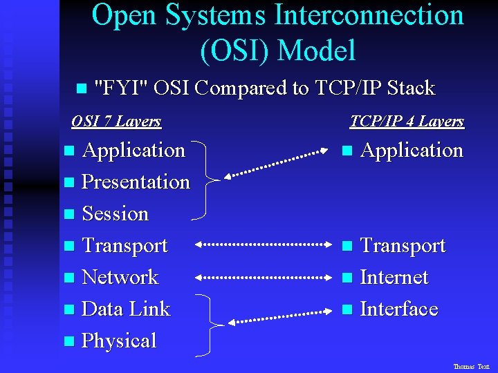 Open Systems Interconnection (OSI) Model n "FYI" OSI Compared to TCP/IP Stack OSI 7