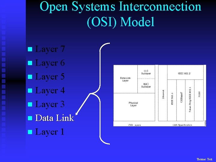 Open Systems Interconnection (OSI) Model Layer 7 n Layer 6 n Layer 5 n