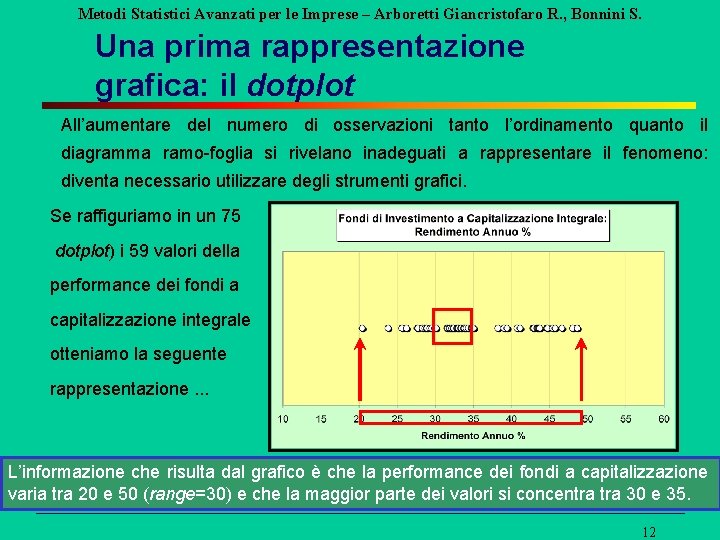 Metodi Statistici Avanzati per le Imprese – Arboretti Giancristofaro R. , Bonnini S. Una