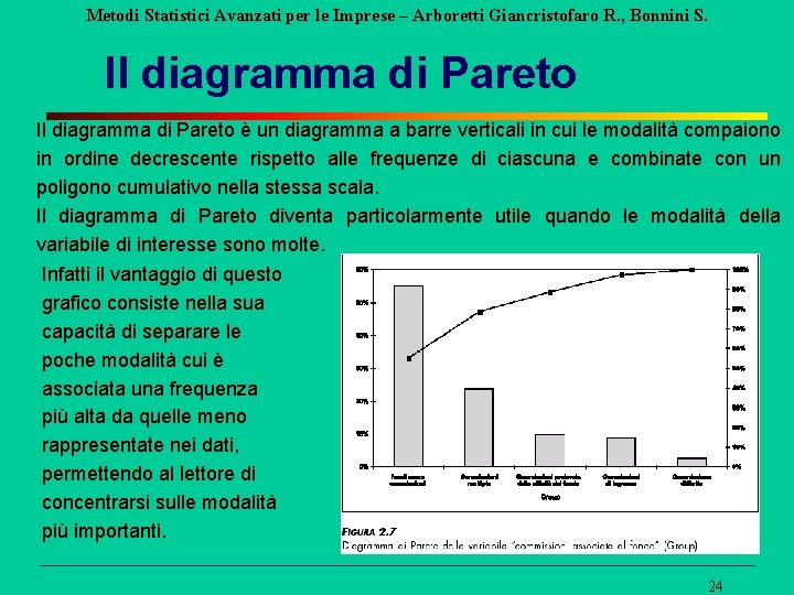 Metodi Statistici Avanzati per le Imprese – Arboretti Giancristofaro R. , Bonnini S. Il