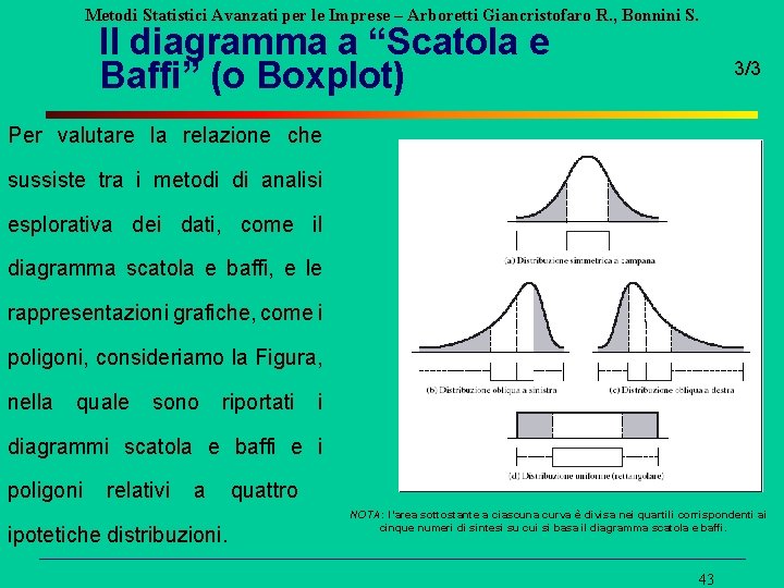 Metodi Statistici Avanzati per le Imprese – Arboretti Giancristofaro R. , Bonnini S. Il