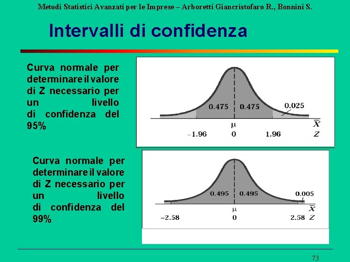 Metodi Statistici Avanzati per le Imprese – Arboretti Giancristofaro R. , Bonnini S. Intervalli