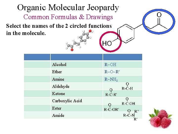 Organic Molecular Jeopardy Common Formulas & Drawings Select the names of the 2 circled