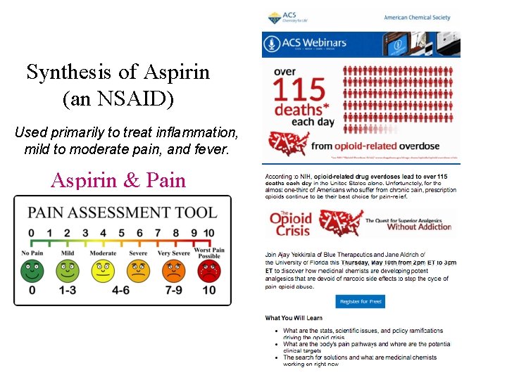 Synthesis of Aspirin (an NSAID) Used primarily to treat inflammation, mild to moderate pain,