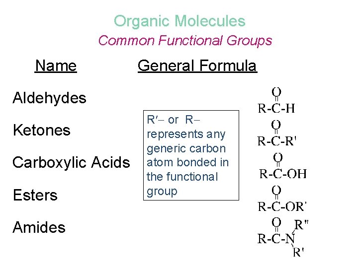 Organic Molecules Common Functional Groups Name General Formula Aldehydes Ketones Carboxylic Acids Esters Amides
