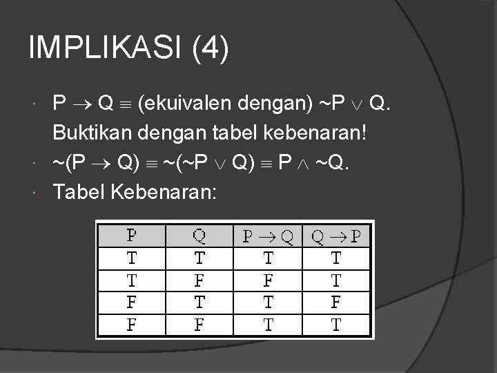 IMPLIKASI (4) P Q (ekuivalen dengan) ~P Q. Buktikan dengan tabel kebenaran! ~(P Q)