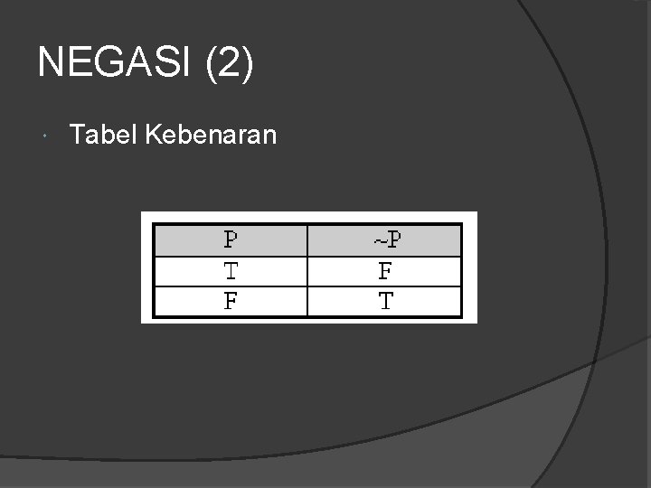 NEGASI (2) Tabel Kebenaran 