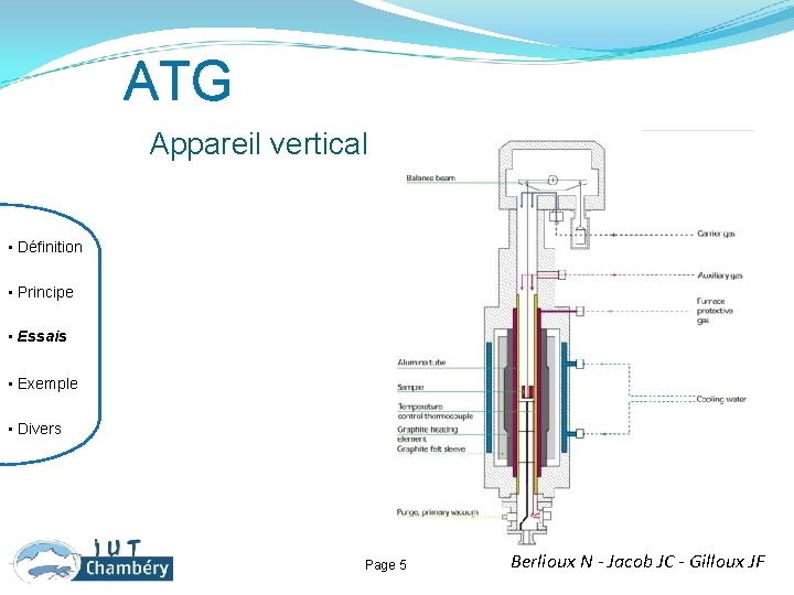 ATG Appareil vertical • Définition • Principe • Essais • Exemple • Divers Page