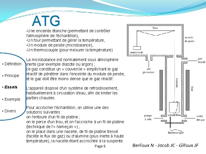 ATG Appareil vertical -Une enceinte étanche (permettant de contrôler l'atmosphère de l'échantillon), -Un four