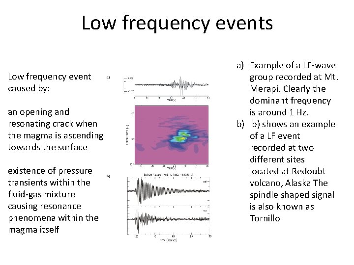 Low frequency events Low frequency event caused by: an opening and resonating crack when