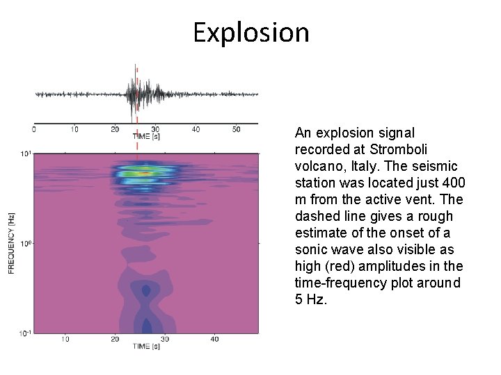 Explosion An explosion signal recorded at Stromboli volcano, Italy. The seismic station was located