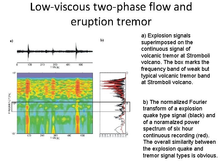 Low-viscous two-phase flow and eruption tremor a) Explosion signals superimposed on the continuous signal