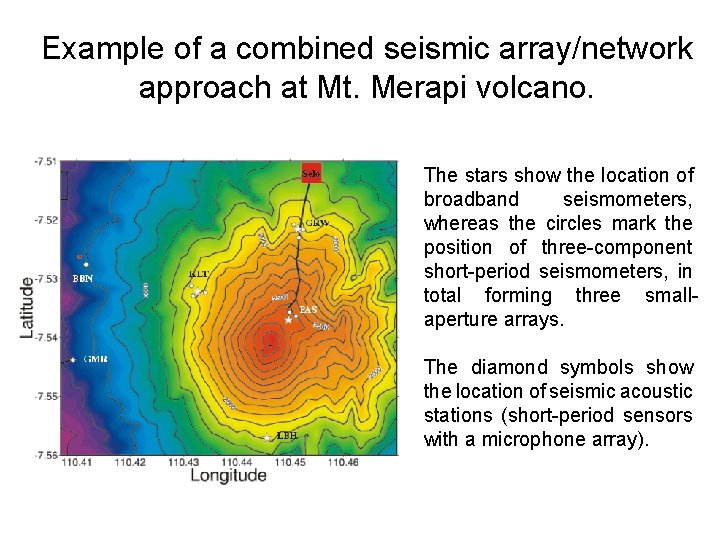 Example of a combined seismic array/network approach at Mt. Merapi volcano. The stars show