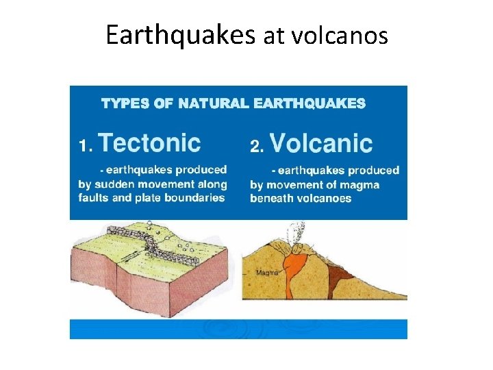 Earthquakes at volcanos 