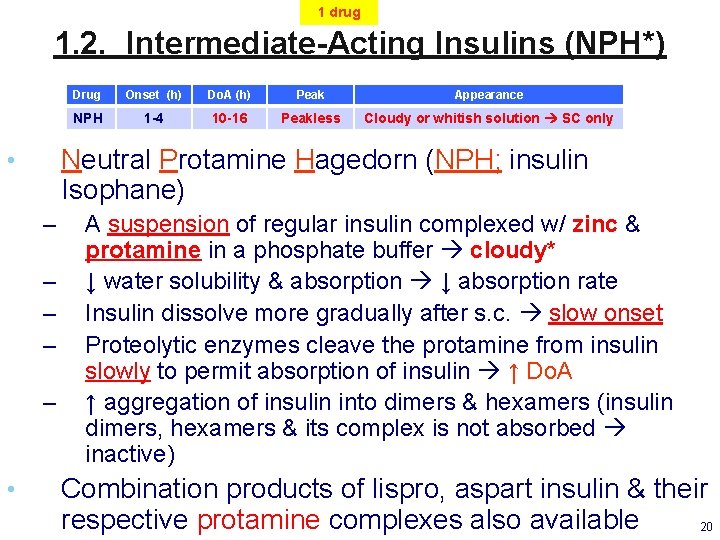1 drug 1. 2. Intermediate-Acting Insulins (NPH*) Onset (h) Do. A (h) Peak Appearance